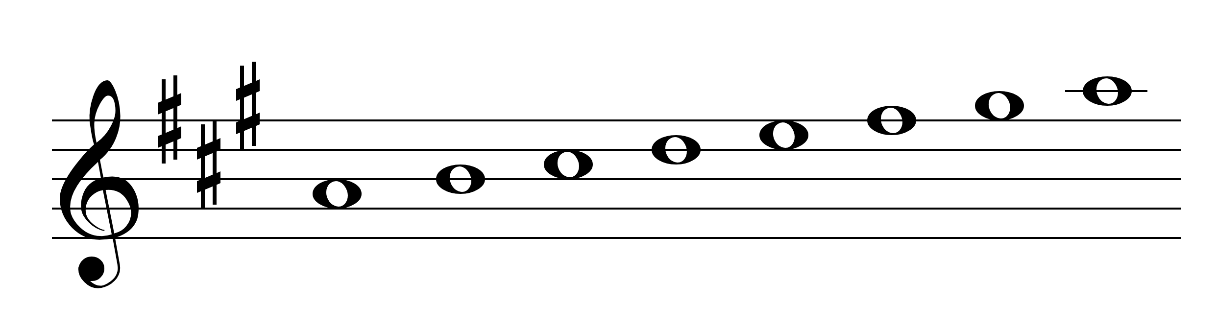 A#-img