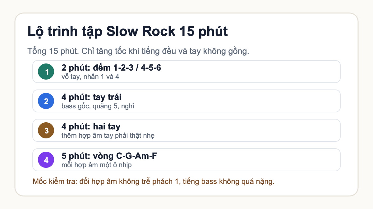 Lộ trình luyện điệu Slow Rock piano trong 15 phút cho người mới