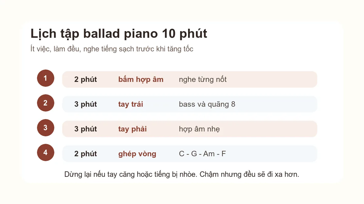 Lịch tập ballad piano 10 phút cho người mới học đệm hát