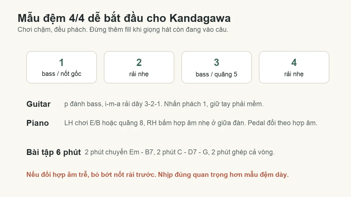 Mẫu đệm 4/4 cho Kandagawa trên guitar và piano