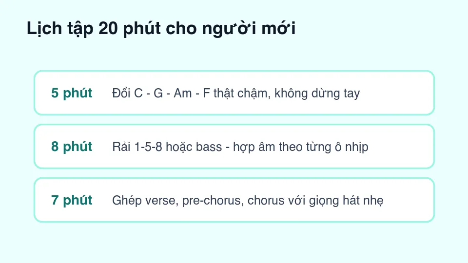 Lịch tập 20 phút cho hợp âm Soar On Eagles Wings