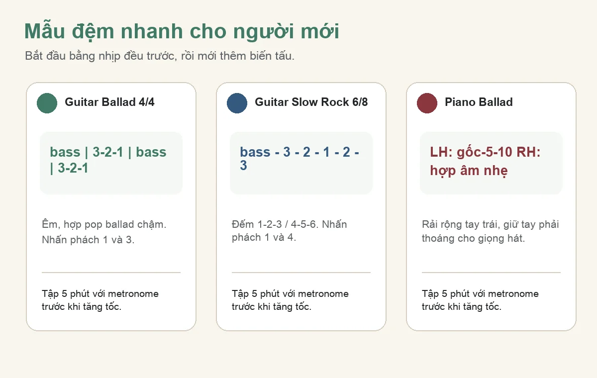 Ba mẫu đệm guitar và piano cơ bản cho vòng hợp âm dễ đệm hát