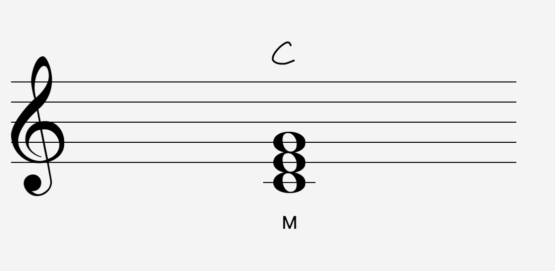 c major