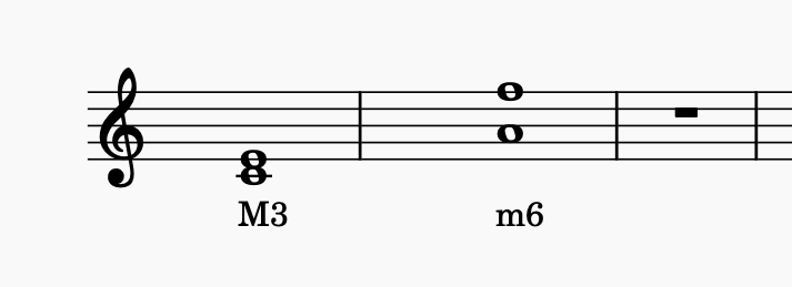 piano cơ bản 3: cách đếm quãng