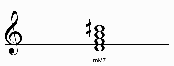d-minor-7