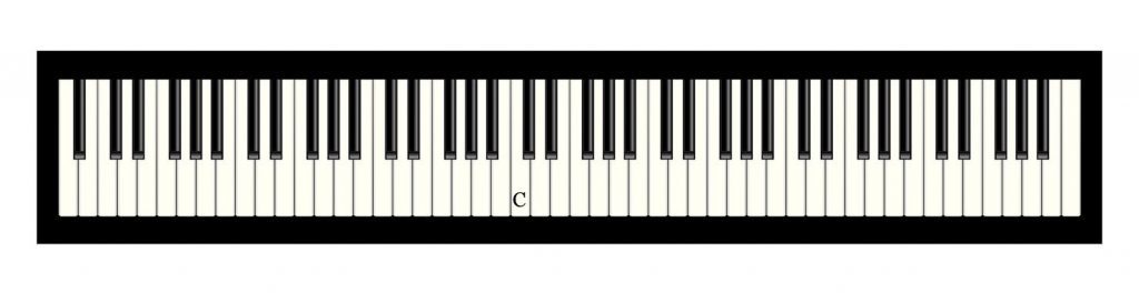 nốt C chính giữa trong piano