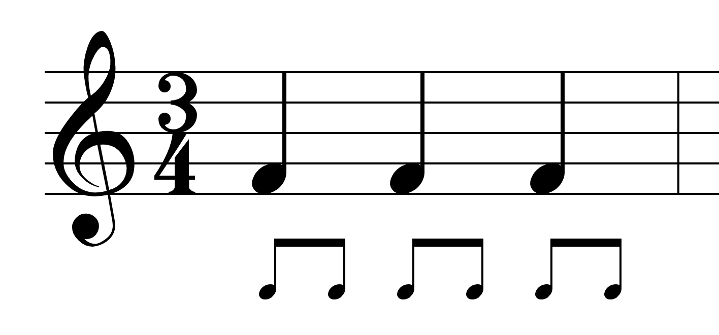 nhịp 3/4
