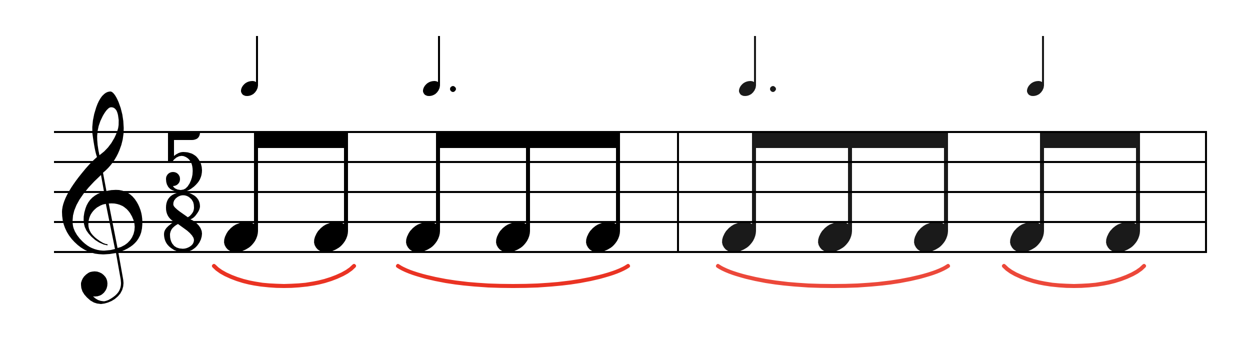 nhịp 5/8