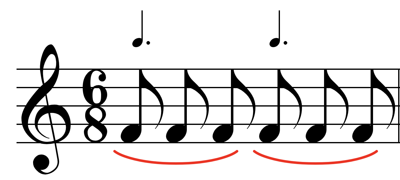 nhịp 6/8