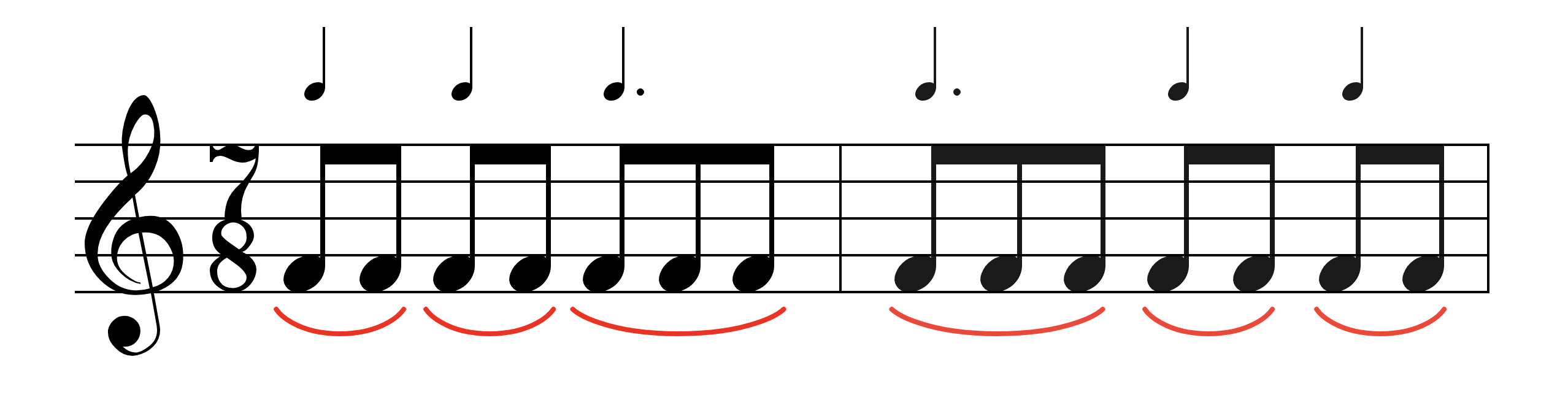 nhịp 7/8