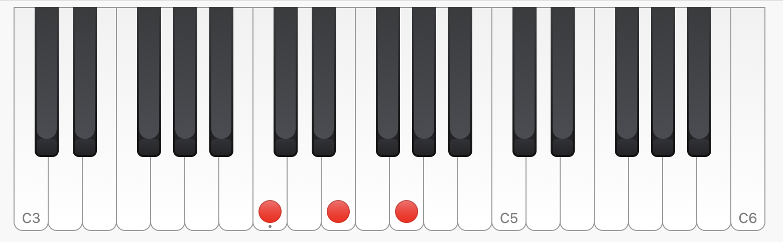 c root position